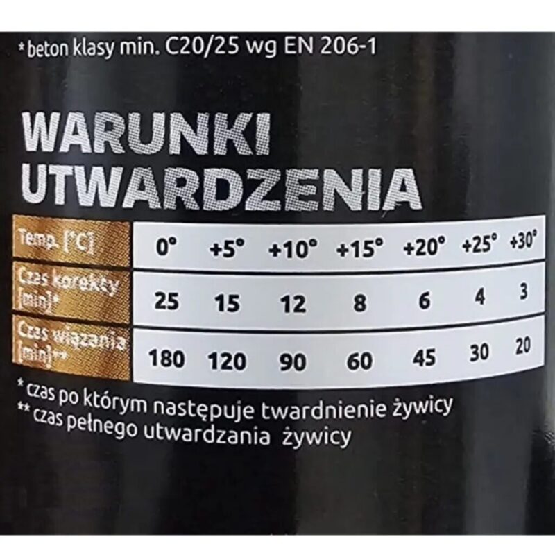 Ancora Chimica Epoxy-Acrilate 300ml