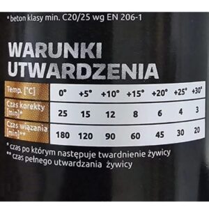 Ancora Chimica Rezistenta Ridicata, Hibrida, Noua Formula, 300ml